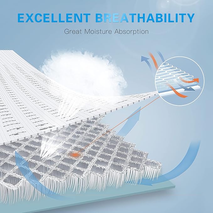 AmyHomie Cooling Blanket, 100% Rayon Derived from Bamboo, Cool Summer Blanket for Hot Sleepers Soft Comfy Lightweight Blankets for All Seasons(Periwinkle Blue, 59×79in)