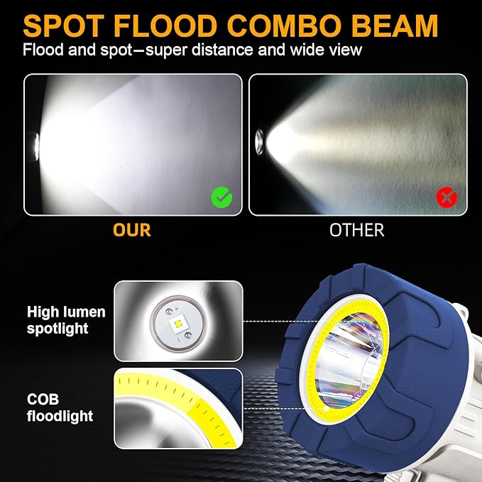 YIERBLUE Rechargeable Spotlight Floodlight Combo High High Lumen LED, IP67 Waterproof Spot Light COB Flood Light, Impact Resistant Handheld Spotlight with Foldable Stand and Red Len