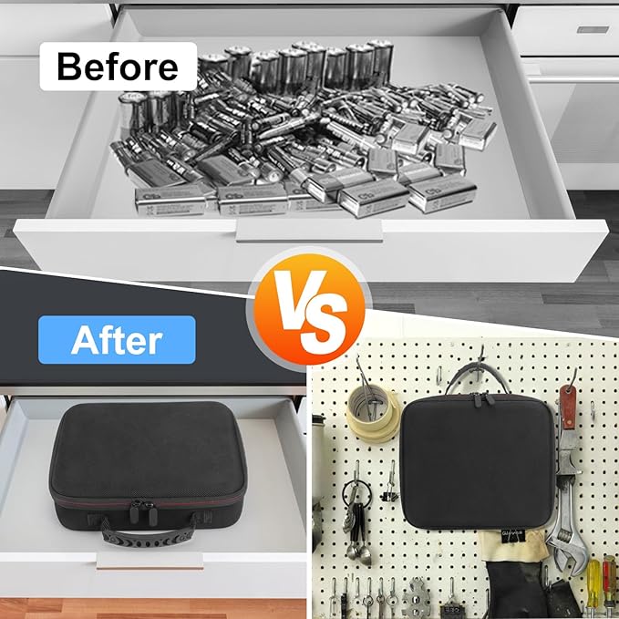 Battery Holder Organizer Storage Case with Tester - BT168,Holds 140+ Batteries Waterproof Carrying Case Bag for AA AAA C D 9V, Battery Vault Box for Organization (Not includes Batteries)