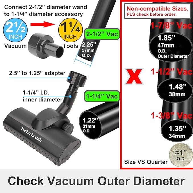 Turbo Brush Head Shop Vac Accessory 1.25" with 2.5" Hose Adapter, as 1-1/4" 2-1/2" Shopvac Attachment Wet Dry Vacuum Adaptor, Ideal for Pet Hair Removal on Carpets Area Rugs Hardfloors