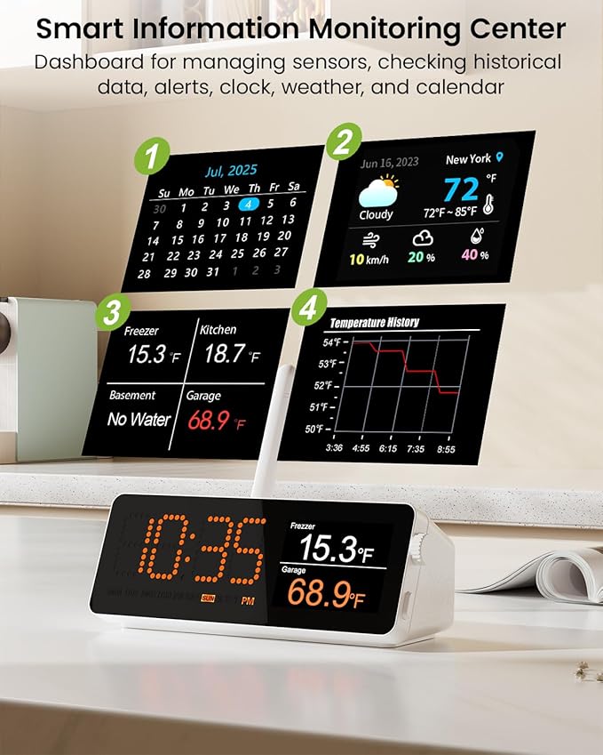 WiFi Remote Thermometer Freezer Alarm, 1/3 Mile Long Range, with IP67 Waterproof Probe, App Email Alert, with Digital Monitor Hub, 2 Smart Temperature Sensors for Hot Tub, Pool, RV, Pet Cage