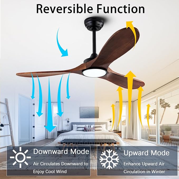 42”Ceiling Fans with Light and Remote Control, Lighted Wooden Ceiling Fan Noiseless Reversible DC Motor with 3 Blades for Farmhouse, Living Room, Office, Indoor Outdoor (Black + Walnut)