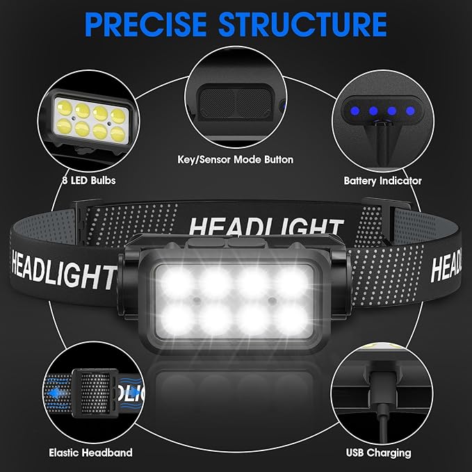 Rechargeable Headlamp Flashlight, 8 LED 2500 Lumen Super Bright Headlight with White Red Light & Motion Sensor, 2-Pack Waterproof Head Lamp for Adult Kid, Headlamps for Outdoor Camping Running Fishing