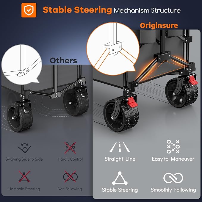 48" L Collapsible Wagon Cart Foldable, 560LB Weight Capacity 300L Heavy Duty Folding Beach Wagons with Big All-Terrain Wheels, Utility Carts for Groceries, Shopping, Camping, Sports - Grey