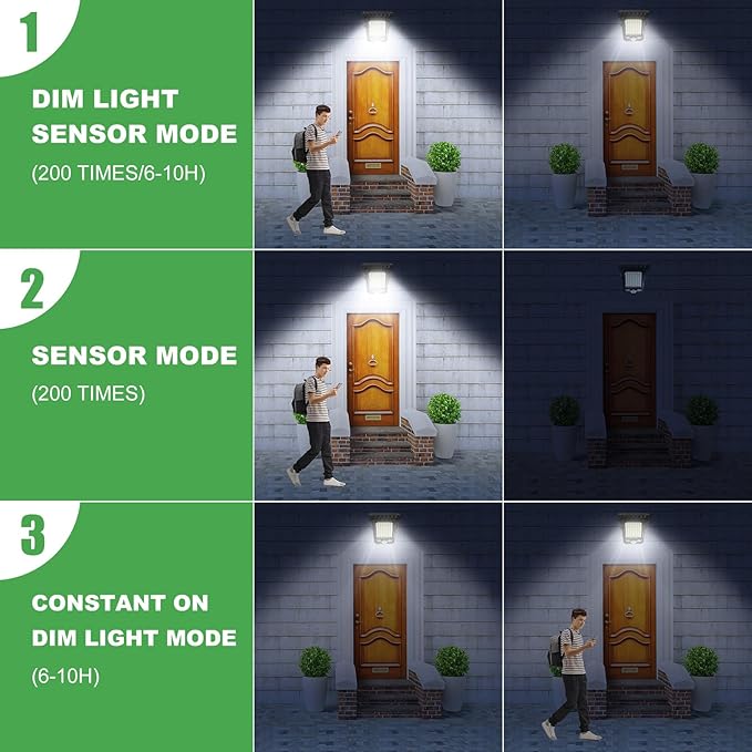 Tryme 45LEDs Solar Lights Outdoor Clip Motion Sensor Lights 3 Modes 3 Mounting Ways IP65 Waterproof Security Light for Chain Link Fence Camping Gate (2 Pack)