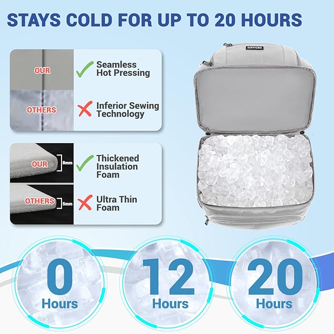 Insulated Cooler Backpack,Double Deck Leakproof Cooler Bag,Insulated Backpack Cooler Lunch Backpack for Men Women