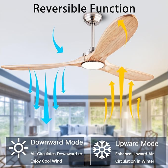 60" Wood Ceiling Fans with Lights and Remote Control,Indoor Outdoor 3 Blades Wooden Ceiling Fan for Garage,Patio,Living Rooms,Bedrooms,Offices,Farmhouse(Nickel+Raw wood)
