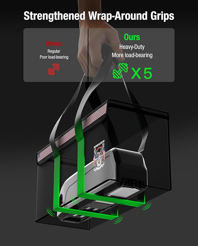 Fireproof Explosionproof Lipo Battery Safe Bag - Large Capacity Ebike Battery Storage Guard Pouch for Charging & Storage - Waterproof Protective Case for Ebike & Lithium Batteries(16.5x6.7x7.9 Inches)