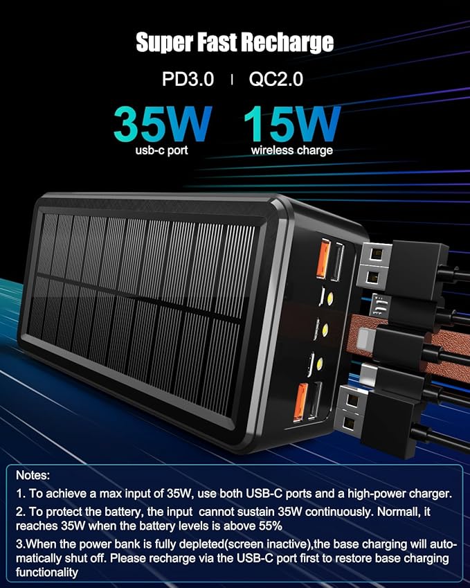 Power Bank 90000mAh High Capacity Battery Pack 35W Fast Charging - Wireless Solar Charger Power Bank for Camping, Travel, Emergencies, Tech Devices | 7-Port PD/USB-C, LED Flashlight