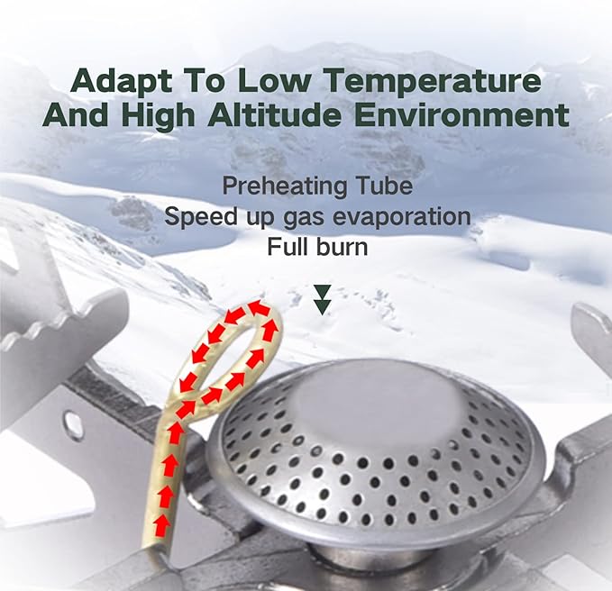 BRS-32 Portable Camping Stove, Foldable, Adjustable Control, and Carrying Case Included - Experience Hassle-Free Outdoor Cooking