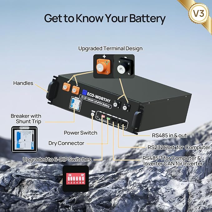 ECO-WORTHY 48V 600Ah Server Rack LiFePO4 Lithium Battery (6 Pack 48V 100AH V3) with Bluetooth, 30.72kWh Capacity, Perfect for Home Power Storage, Off-Grid Energy Back-up(Buy Battery GET Monitor)