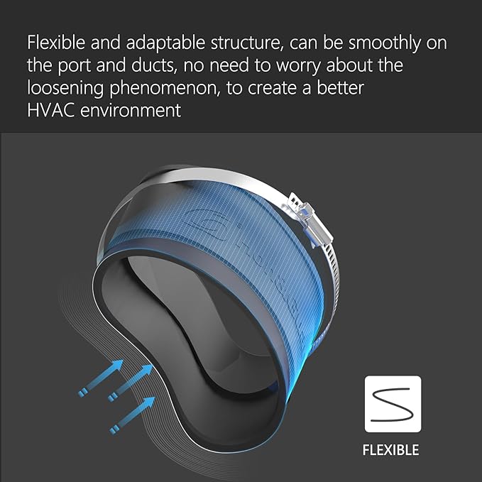 Hon&Guan 6 Dust Collection Fittings Rubber Noise Reduction Clamp for 6 Inch PVC Pipe/HVAC Inline Duct Fans and Carbon Filters/Duct Reducer