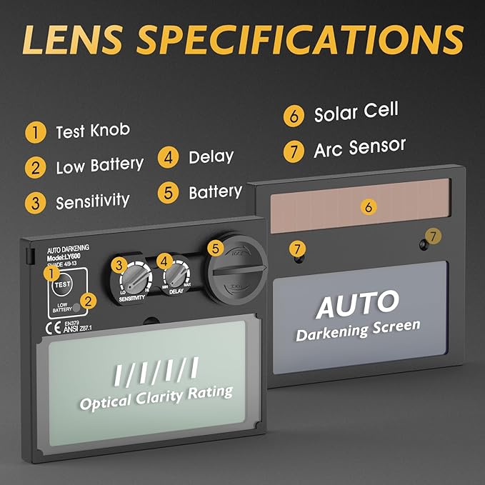 TOOLIOM Welding Helmet Auto Darkening Solar Powered with Adjustable Shade Range 4/9-13 for TIG MIG ARC Welder Hood Welder Mask