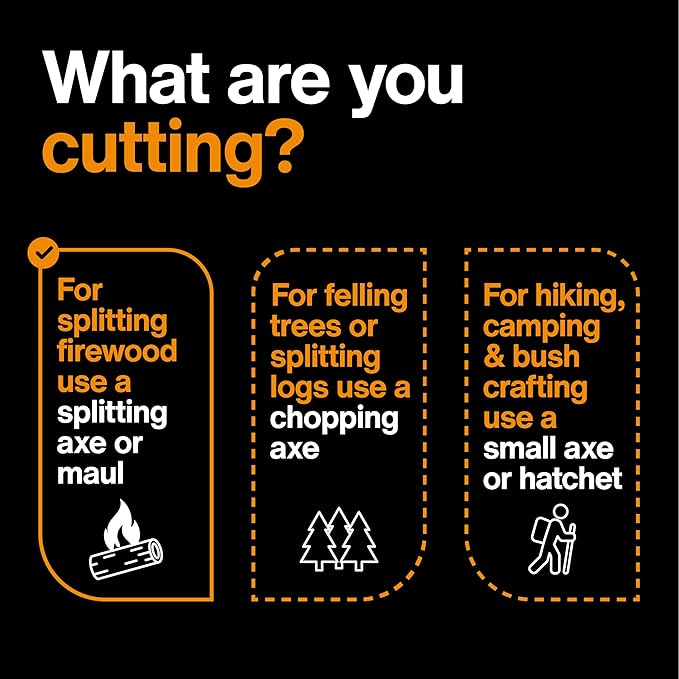 Fiskars 8 lb. Splitting Maul - 36" Shock-Absorbing, Comfort Grip Handle - Rust Resistant Forged Steel Blade - Wood Splitter Maul for Hardwood - Split Wood for Campfires - Bushcraft Gear