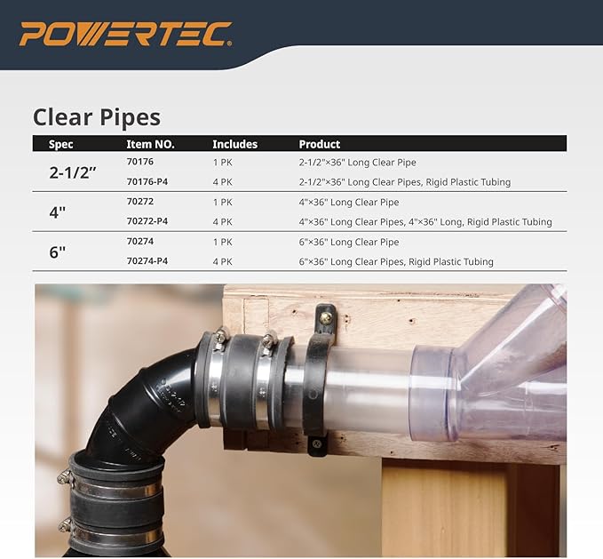 POWERTEC Clear PVC Pipe 6" x 36" Long, 4PK Rigid Plastic Tubing, Round Tube Compatible w/Dust Collection Fittings - Hose for Woodworking Tool, Dust Collection System or Cat Tree (70274-P4)