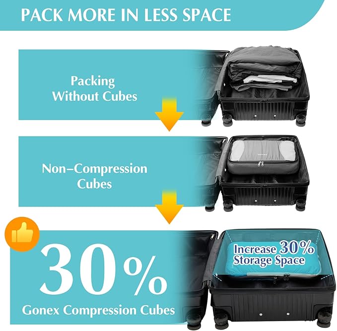 Gonex Compression Packing Cubes, 3pcs/4pcs Expandable Storage Travel Luggage Bags Organizers