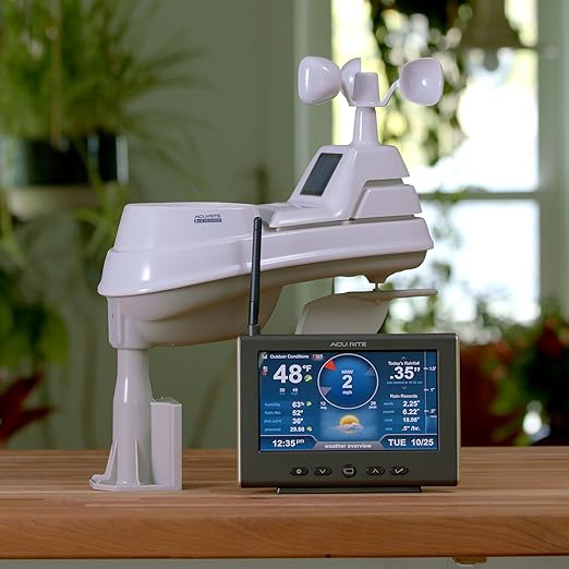 AcuRite Iris Weather Station with Rain Gauge and Wind Speed/Direction, Indoor Outdoor Thermometer Wireless Outdoor Sensor for Temperature and Humidity, and HD Display with Built-In Barometer (01535M)