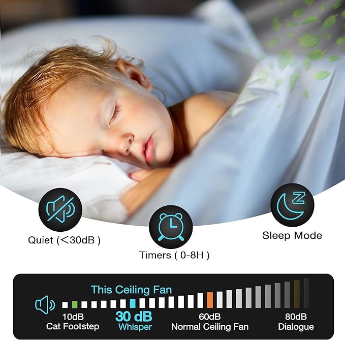 48 Inch Smart Ceiling Fans with Lights and Remote Control,Dimmable LED Light,Outdoor Indoor Gold White Ceiling Fan,Quiet DC Motor,WIFI Alexa App Workable,for Modern Bedroom Living Room Patio