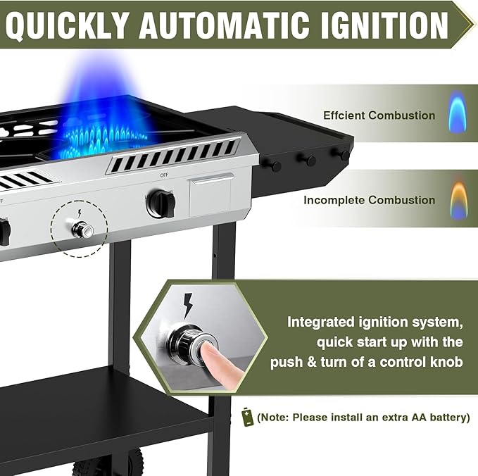BESTFIRE 2 Burner Propane Gas Stove Outdoor Cooking Station – 150,000 BTU Double Cast Iron Burner with Auto Ignition, Regulator, Side Shelves & Wheels – Portable No-Windshield Design for Camping