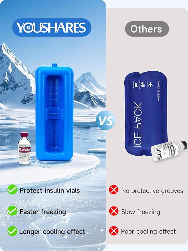 YOUSHARES Insulin Vials Cooler Travel Case - TSA Approved Diabetic Medication Vial Cooling Bag with Protective Ice Brick, Refrigerated Diabetes Supplies Organizer, Small Bottle Carrying Storage