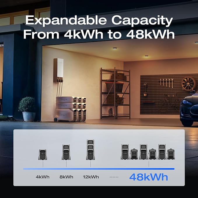 EF ECOFLOW 8kWh Home Battery Backup: 2 DELTA Pro 3 with 50 Amp Hub, 120/240V 8000W AC Output, Solar Generator for Home Use, Camping Accessories, Emergencies, Power Outages, RVs