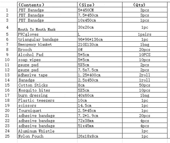 Snake Bite Kit, Bee Sting Kit, First aid kit, Venom Extractor Suction Pump, Bite and Sting First Aid for Hiking, Backpacking and Camping. (First aid kit)