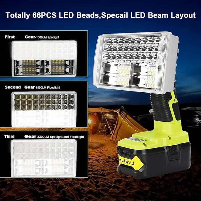 Choerinton Work Light Compatible with Ryobi 18V Battery,3300LM Led Work Light Rechargeable Jobsite Light Multifunction Flashlight,USB Port,for Car Repair Hiking Camp Garage