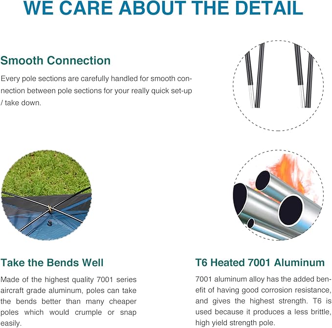 Aluminum Tent Poles Replacement, Black Pre-Assembled Tent Pole, 7001 T6 Heated Camping Tent Rod