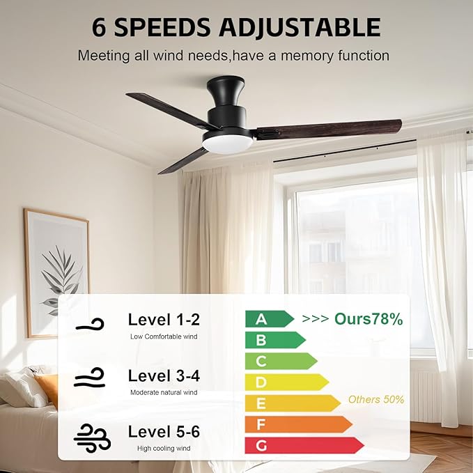 Obabala 60" Outdoor Ceiling Fan, LED Light, Smart Remote & APP Control, 6-Speed Reversible DC Motor, Modern Ceiling Fan for Large Rooms, Covered Patio