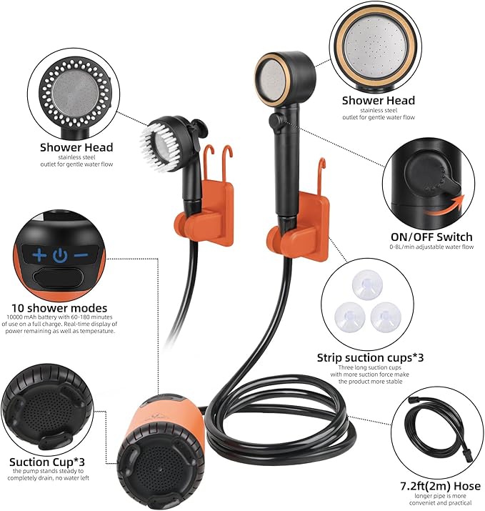 Portable Shower for Camping, 10000mAh Outdoor Electric Shower Pump Rechargeable IPX7 Waterproof Camp Shower with LED Display and 2 Head Nozzle for Camping, Hiking, Travel, Car, Pet
