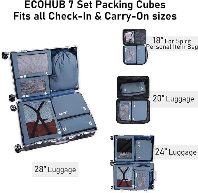 ECOHUB 7 Set Packing Cubes Tear-Resistant Luggage Packing Organizers with Number Icon for Travel Accessories Luggage Suitcase Machine Washable Packing Cubes (Blue)