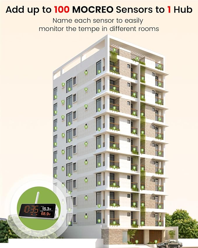 WiFi Remote Thermometer Freezer Alarm, 1/3 Mile Long Range, with IP67 Waterproof Probe, App Email Alert, with Digital Monitor Hub, 2 Smart Temperature Sensors for Hot Tub, Pool, RV, Pet Cage