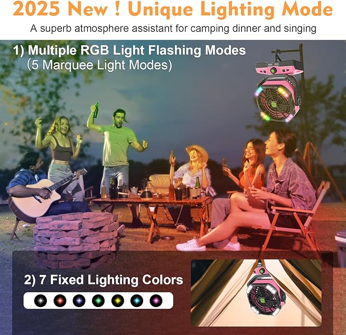 RUNTOP Oscillation Camping Fan with LED Lantern, 20000mAh Rechargeable Battery Operated Outdoor Tent Fan w/Hanging Hook, Remote Control, 4 Speeds, Personal USB Desk Fan for Camping, Jobsite (Pink)