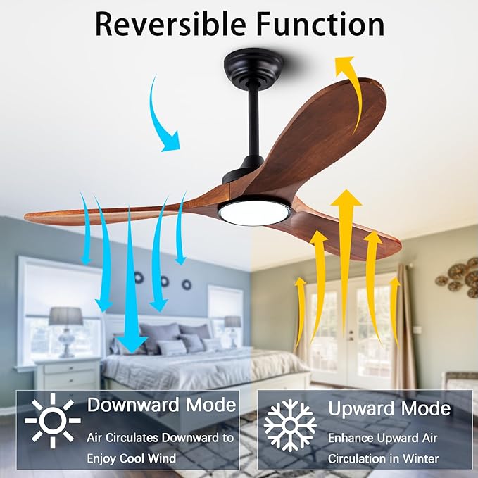 42" Wood Ceiling Fans with Lights and Remote Control,Indoor Outdoor 3 Blades Wooden Ceiling Fan for Garage,Patio,Living Rooms,Bedrooms,Offices,Farmhouse(Black+Dark Walnut)