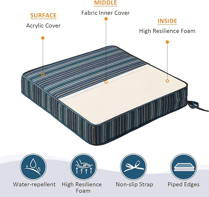 Sunbrella Square Corner Seat Cushions, 19" x 19" x 3", Set of 4, Indoor Outdoor Water Repellent Universal Chair Pads with Ties for Patio Furniture, Garden Dining Chairs, Troupe Dock