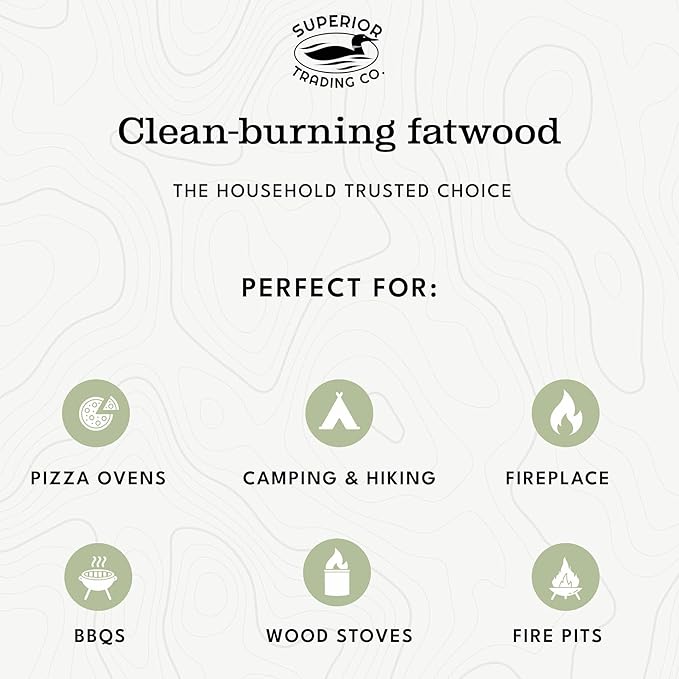 Superior Trading Premium Fatwood Firewood Sticks, Natural Kindling for Fireplaces, Wood Stoves, and Winter Camping Fire Starter, 40 lbs