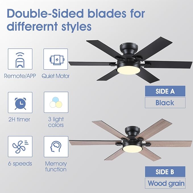 52" Black Low Profile Ceiling Fans with Lights and Remote, Modern Flush Mount Ceiling Fans with Quiet DC Motor, 6 Speeds Reversible