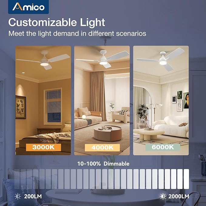 Amico Ceiling Fans with Lights, 52 Inch Ceiling Fan with Light and Remote Control, White Fan, Reversible, 3CCT, Dimmable, Noiseless, Ceiling Fan for Bedroom, Indoor/Outdoor Use