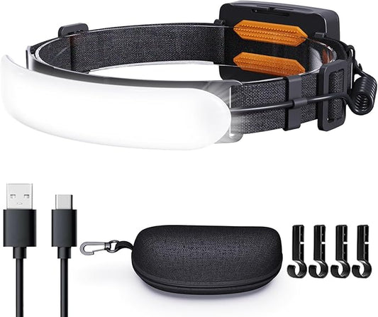 Rechargeable Headlamp PRO,5000mAh 1500 Lumen Super Bright 230°Beam LED Head Lamp,Headlights for Forehead,3 Modes,IPX6 Headlamps for Adults Camping/Hiking/Hard Hat/Mechanic