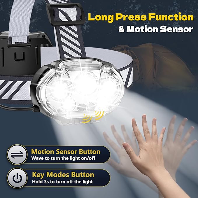 Rechargeable Headlamp, High Lumen 5 LED Head Lamp with Red White Light,IPX4 Waterproof Headlight,8 Mode Head Flashlight for Outdoor Running Hunting Fishing Hiking Camping Gear-2Pack