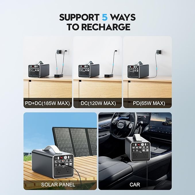 300W Portable Power Station, 299.7Wh Power Bank with AC Outlet, Dual Way 65W PD/USB-C Port, Laptop Charger Battery Pack Power Supply, Solar Generator for Camping Home Emergency