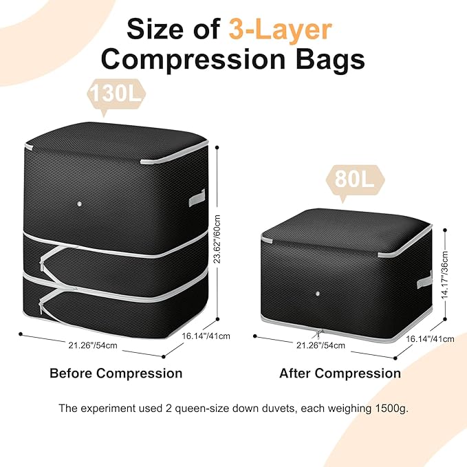 Comforter Storage Bag - 130L Large Capacity Blanket Storage Bags 3-Layer Ultra Space Saving Self Compression Organizer, Washable Compression Bags for Storage Comforter Blanket, 4-Pack, Black