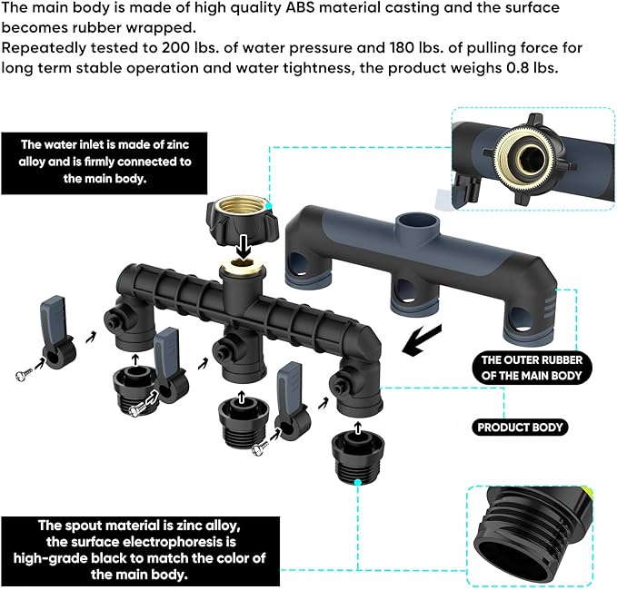 Garden Hose Splitter, 3/4-Inch Hose Manifold, Outdoor Faucet Adapter - Soft TPR Covering - Lightweight Non-Slip Sun-Resistant 3-Way Valve（Gray）