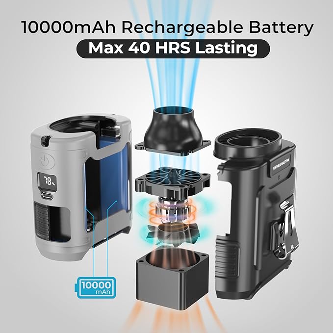 10000mAh Portable Waist Fan Clip On Belt, Max 40H Cooling, 5 Speeds 16000RPM, Rechargeable Hands-free Personal Wearable Neck Fan With Dual Clip & Flashlight for Outdoor Jobsite Camping Traveling