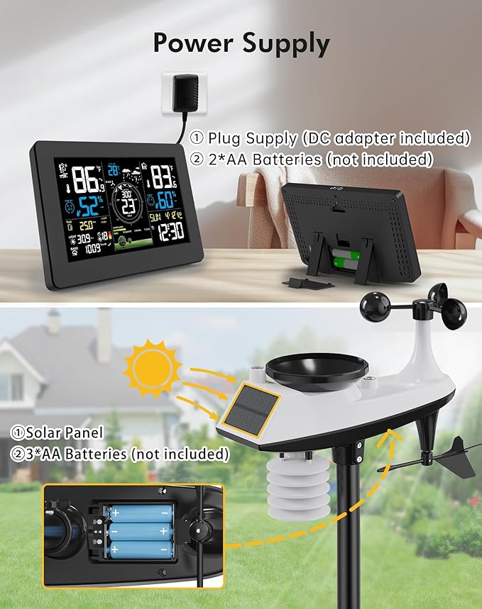 WiFi Weather Station Wireless Indoor Outdoor, Thermometer with Rain Gauge and Wind Speed/Direction, Large Display for Weather Forecast, Temperature, Humidity, Clock, Alarm, UV, Air Pressure
