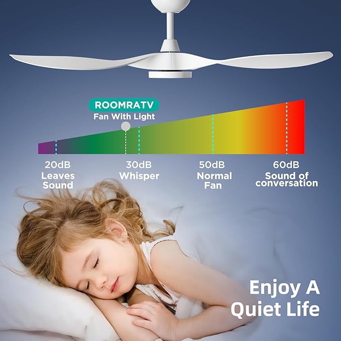 Roomratv Ceiling Fans with Lights,Large Airflow 52inch Modern Ceiling Fan with Quite Reversible DC Motor 3 Color Temperature LED Light (White)