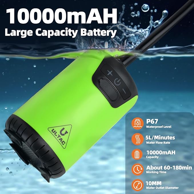 Portable Shower for Camping, 10000mAh Outdoor Electric Shower Pump Rechargeable IPX7 Waterproof Camp Shower with LED Display and 2 Head Nozzle for Camping, Hiking, Travel, Car, Pet