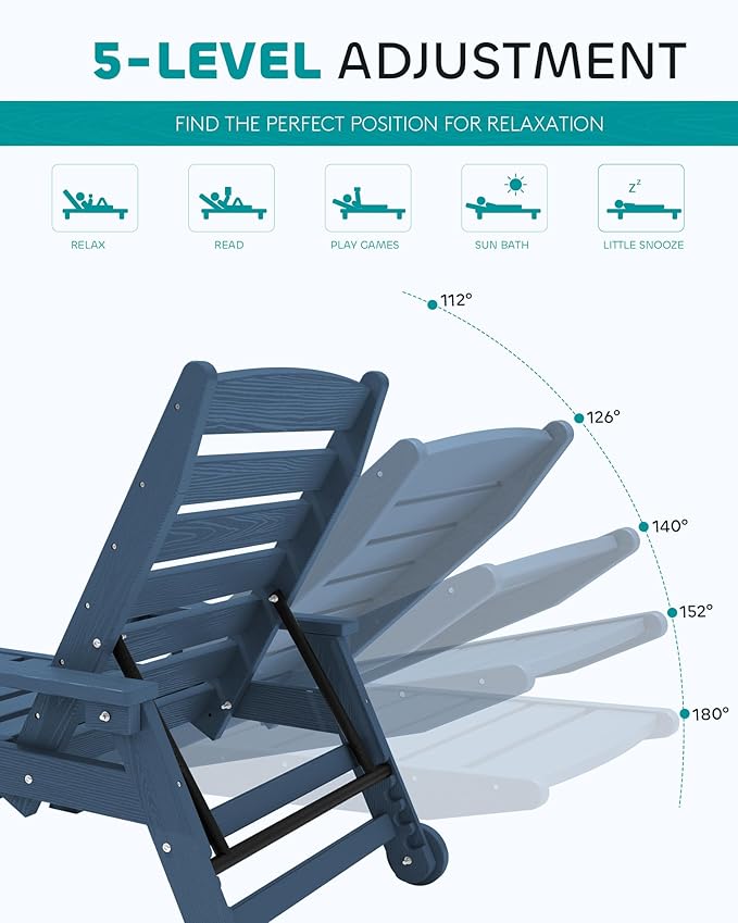 SERWALL Patio Chaise Lounge Chair Set of 8, 5 Positions Adjustable Poly Outdoor Lounge Chair for Pool, HDPE Lounge Chair with Rolling Wheels & Cup Holder for Poolside, Deck, Blue