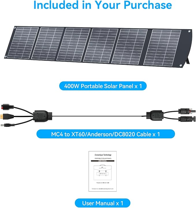 400W Portable Solar Panel for Most Power Stations, Foldable & Lightweight Solar Suitcase with Kickstands, 40V MC4 & Multi-Output for Solar Generators, RVs, Camping, and Outdoor Use