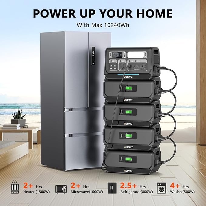 ALLWEI 2400W Portable Power Station and B200 PRO Expansion Battery, 4096Wh LiFePO4 Battery 4 AC Outlets Up to 2400W for Home, Outdoor Camping, RV, With 1500W AC Charging &1200W Solar Charging